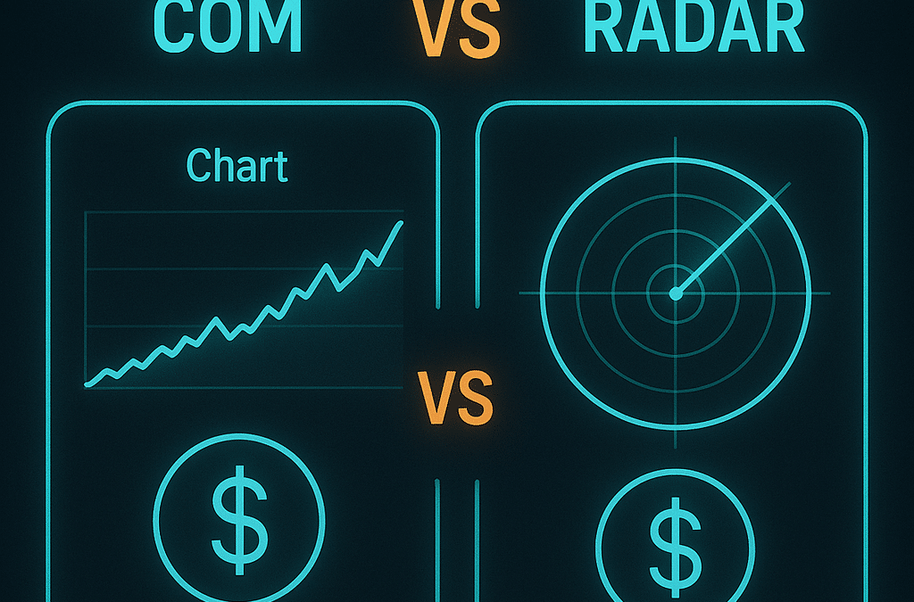 Dividend.com vs Dividend Radar: Legacy Lists vs Curated Quality