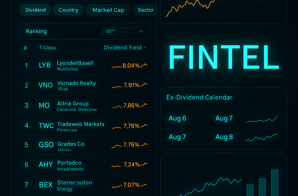 Fintel Review: Insider Trades, Short Interest, and Dividend Red Flags All in One Place