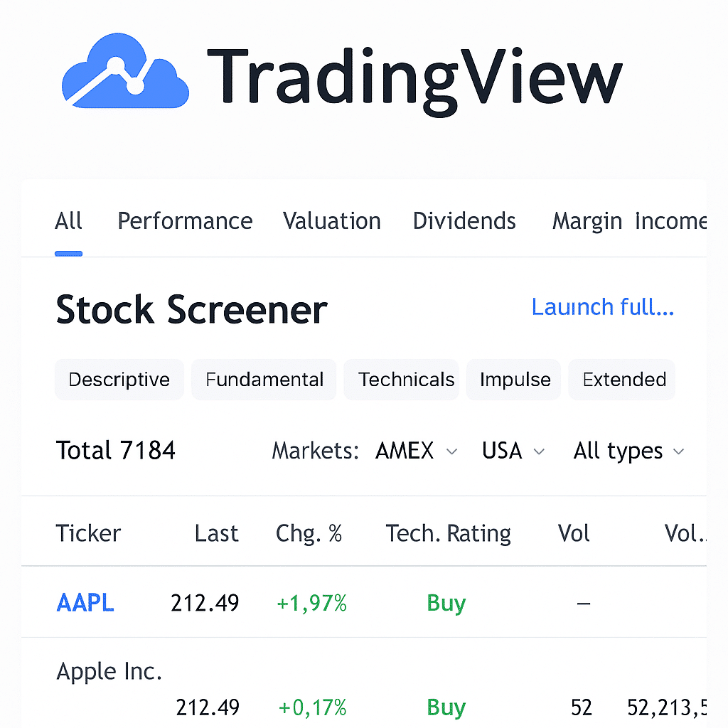 TradingView.com's stock screener