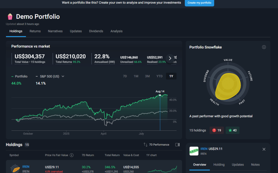 Simply Wall St Review: Eye-Candy Research with a Dividend Engine Under the Hood