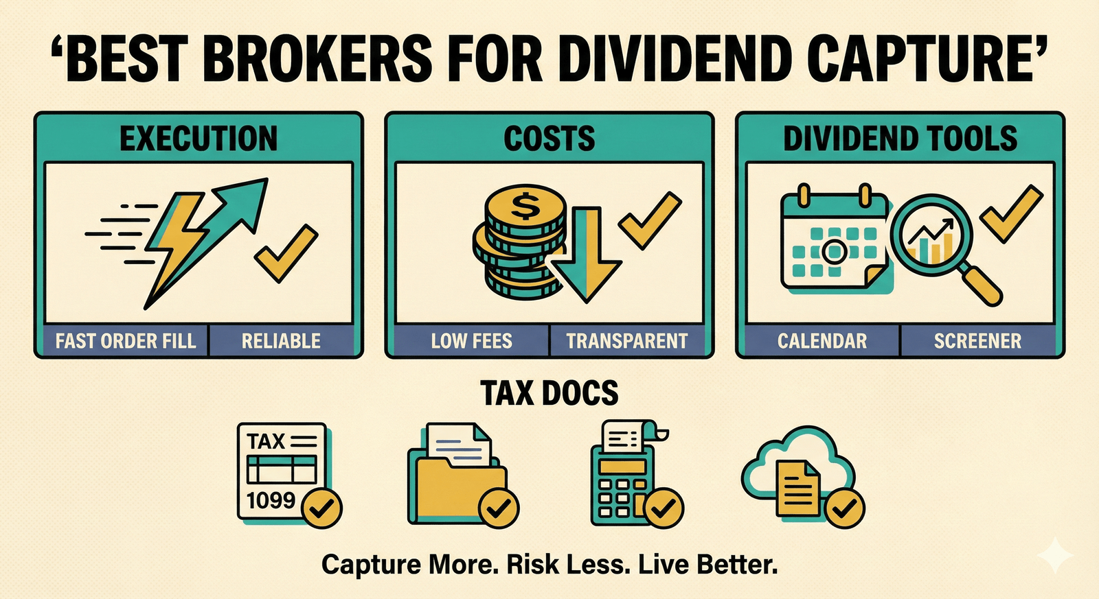 Best Brokers for Dividend Capture featured image