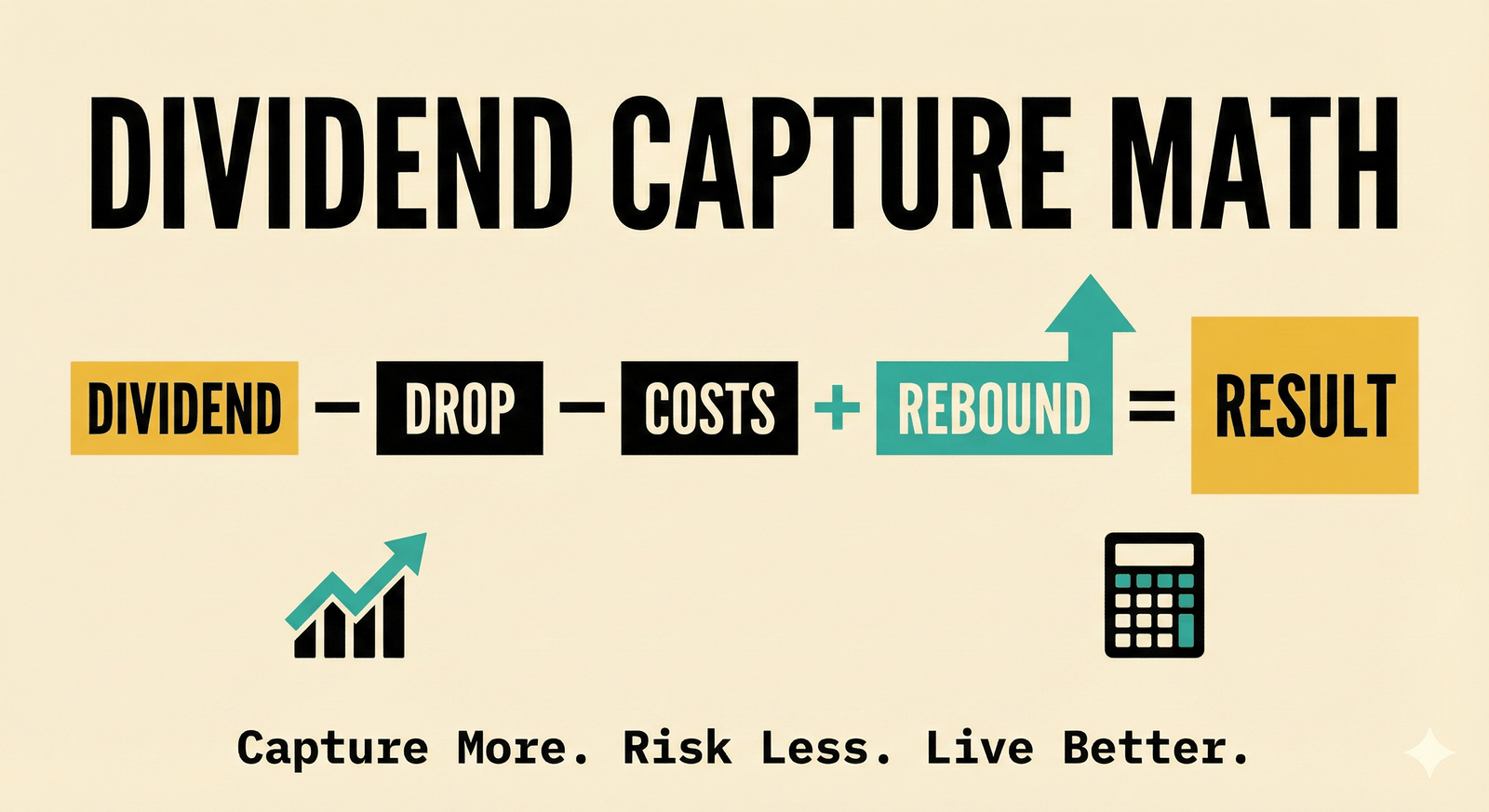 Dividend Capture Math featured image