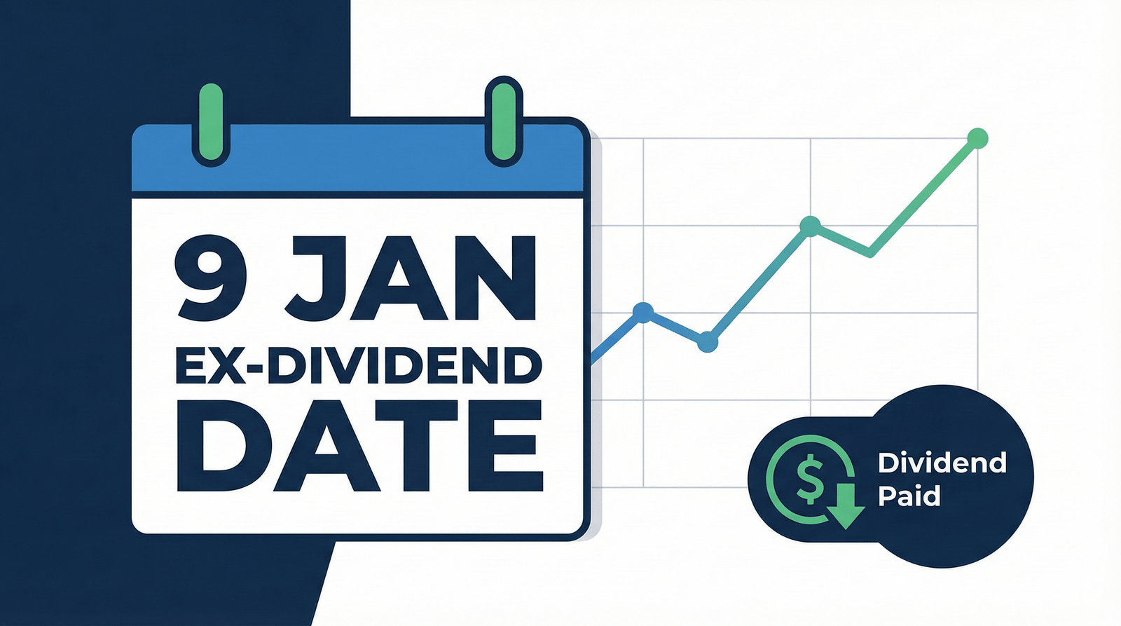 Dividend capture calendar - collect the dividend