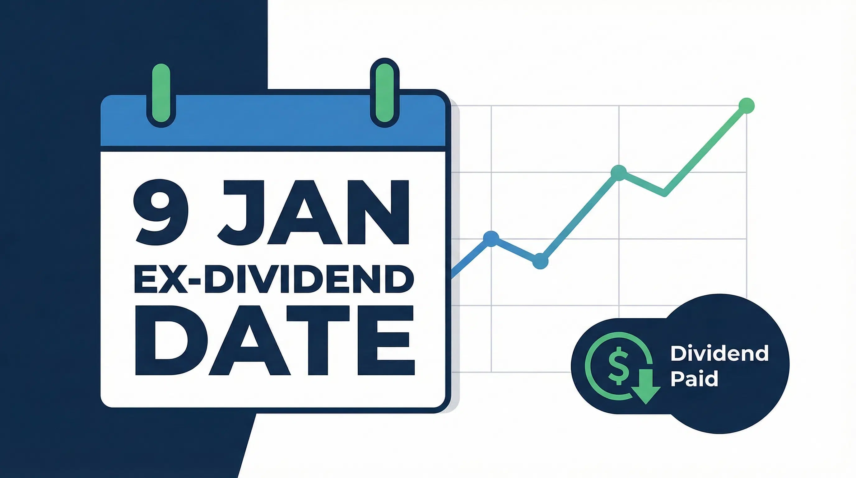 Dividend capture calendar - collect the dividend