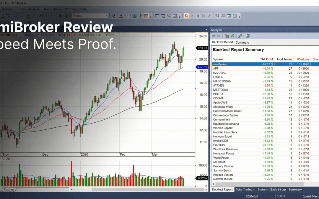 AmiBroker Review: Ultra-Fast Backtesting for Traders Who Want Rules With Receipts