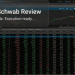 Charles Schwab Review thinkorswim trading platform interface