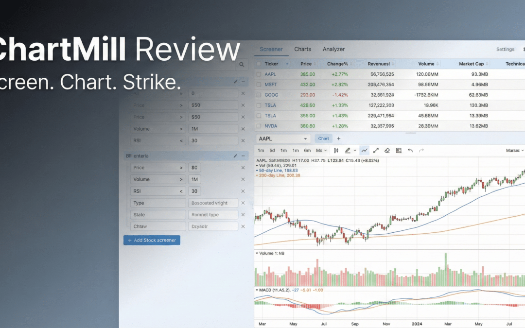 ChartMill Review: Stock Screener + Charts + Alerts for Traders Who Want Better Entries