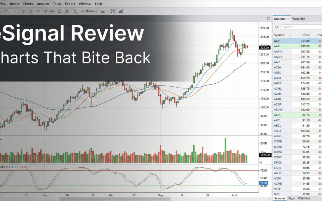 eSignal Review: Pro-Grade Charts, Scanners & Real-Time Data for Serious Timing
