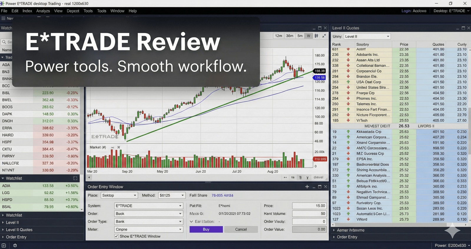 Power E*TRADE Review - trading platform interface
