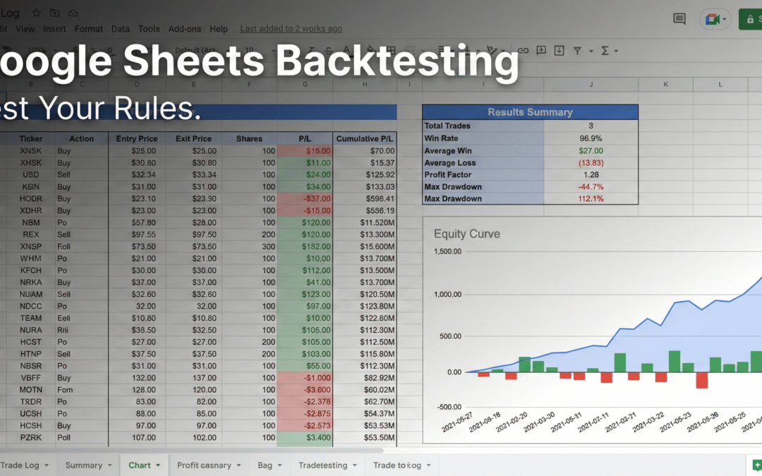 Google Sheets Backtesting Review: The Cloud Spreadsheet Lab for Testing Dividend Capture Rules