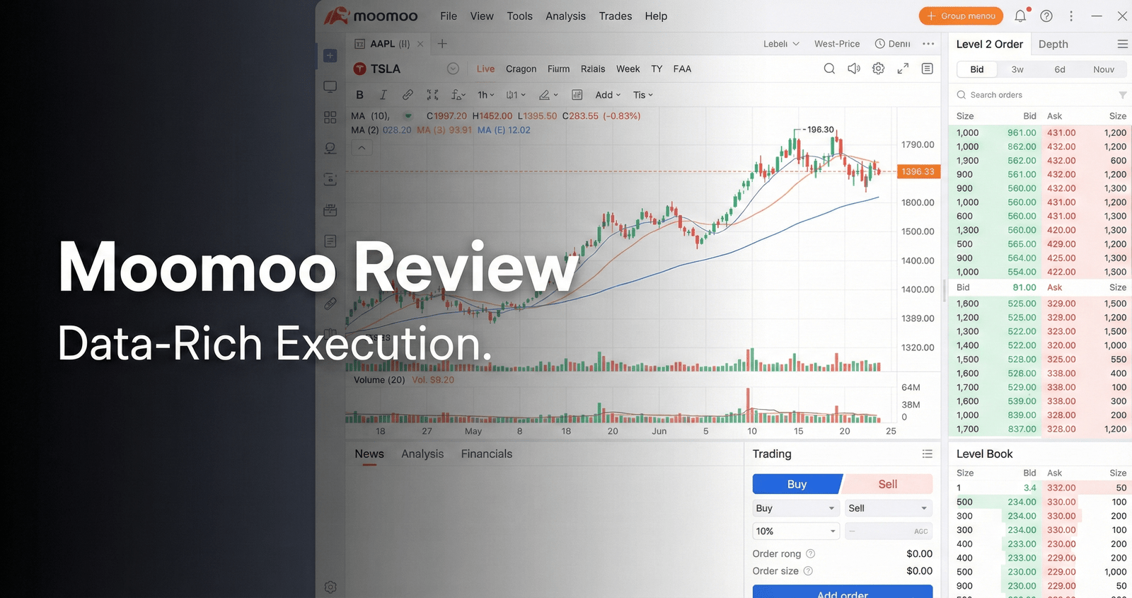 Moomoo Review - trading platform showing chart, Level 2 quotes, and order entry
