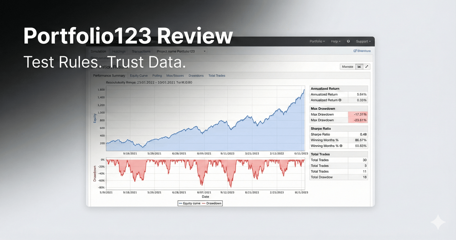 Portfolio123 Review - strategy simulation results showing equity curve and performance metrics
