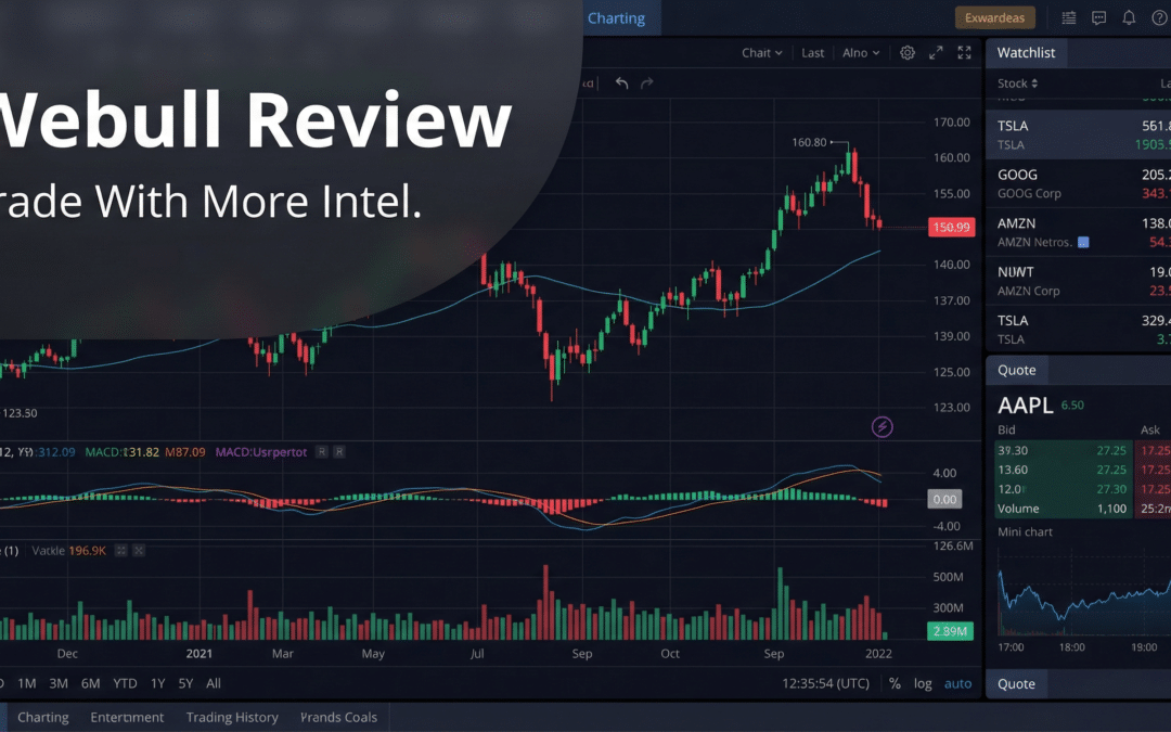 Webull Review: Data-Heavy Trading Tools for Yield Raiders Who Want Fast, Cheap Execution