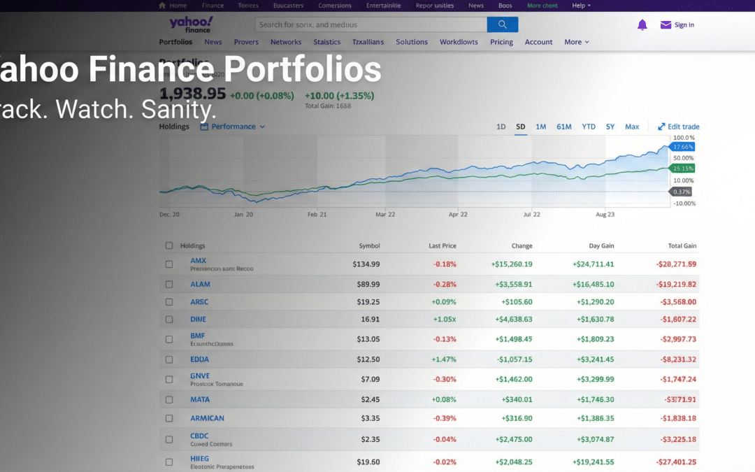 Yahoo Finance Portfolios Review: Simple Tracking for Holdings, Gains, and “What the Heck Happened Today?”